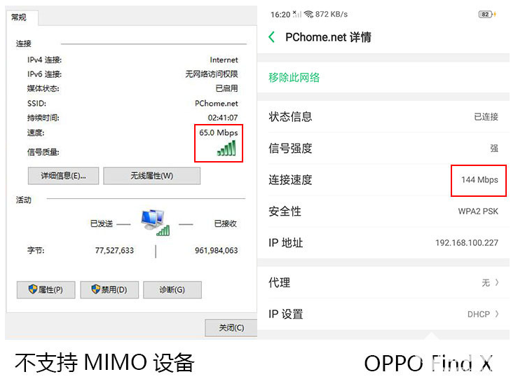 浅谈OPPO Find X天线设计技术