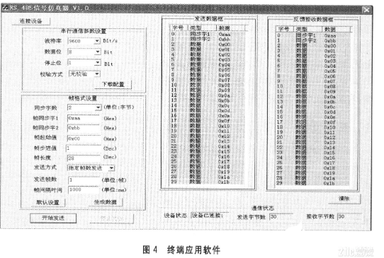 基于USB接口的RS485信号模拟器的软硬件设计  