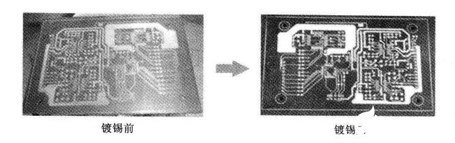 PCB电路板的镀锡褪锡以及覆膜工艺解析