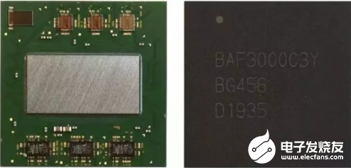 北京微电子技术研究所成功研制出了高可靠多通道混合信号FPGA 