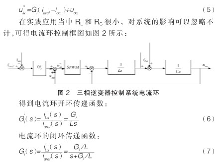 采用双闭环PI和重复控制方案实现三相逆变器设计并进行仿真分析