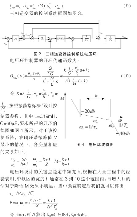 采用双闭环PI和重复控制方案实现三相逆变器设计并进行仿真分析