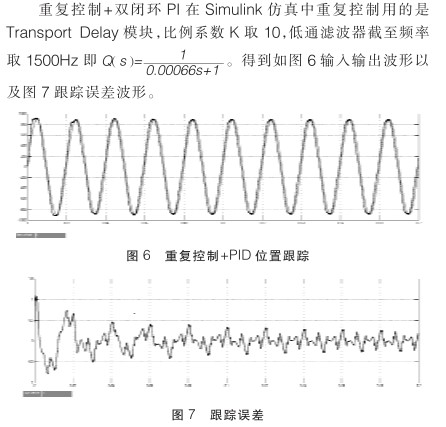 采用双闭环PI和重复控制方案实现三相逆变器设计并进行仿真分析