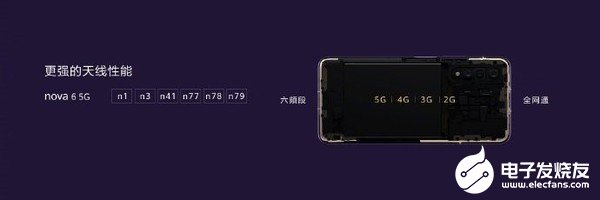 华为nova6 5G将会是一款既有排面又实用的新年礼物