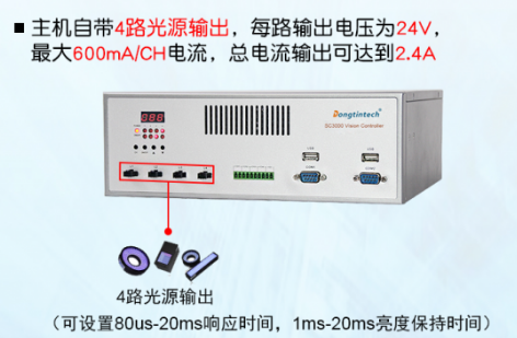 视觉工业控制计算机的作用以及选择