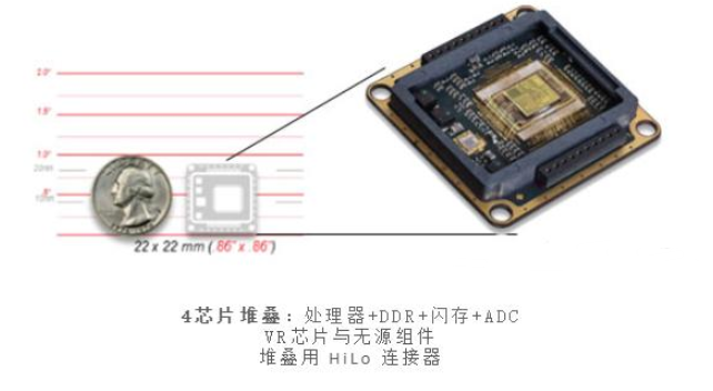 LIS945XU|智能感应之声光控照明方案