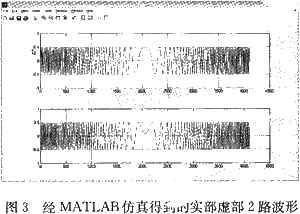 采用可编程器件和多相滤波实现数字正交混频的设计方案