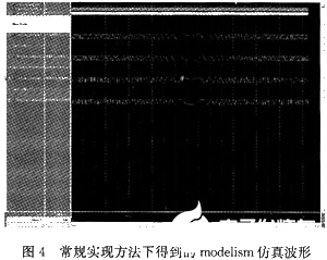 采用可编程器件和多相滤波实现数字正交混频的设计方案