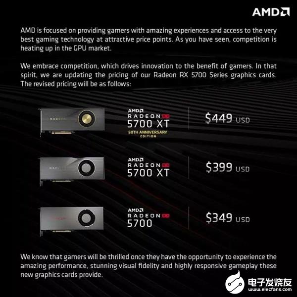 AMD RDNA2架构发布 相比一代能效比提升50%堪称10年来最大进步