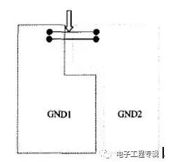 在进行PCB设计时对高速LVDS信号具有哪些要求