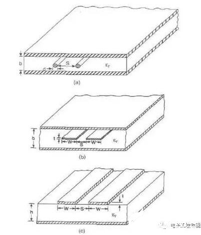 在进行PCB设计时对高速LVDS信号具有哪些要求