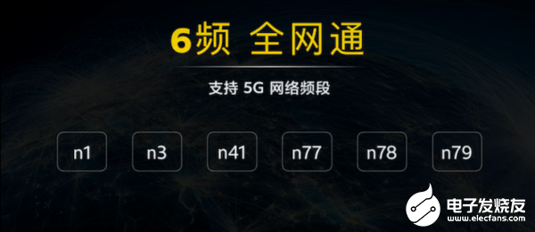 iQOO 3支持4G和5G网络之间的零感网络切换