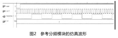 基于FPGA器件和CPU控制实现数字锁相环频率合成系统的设计