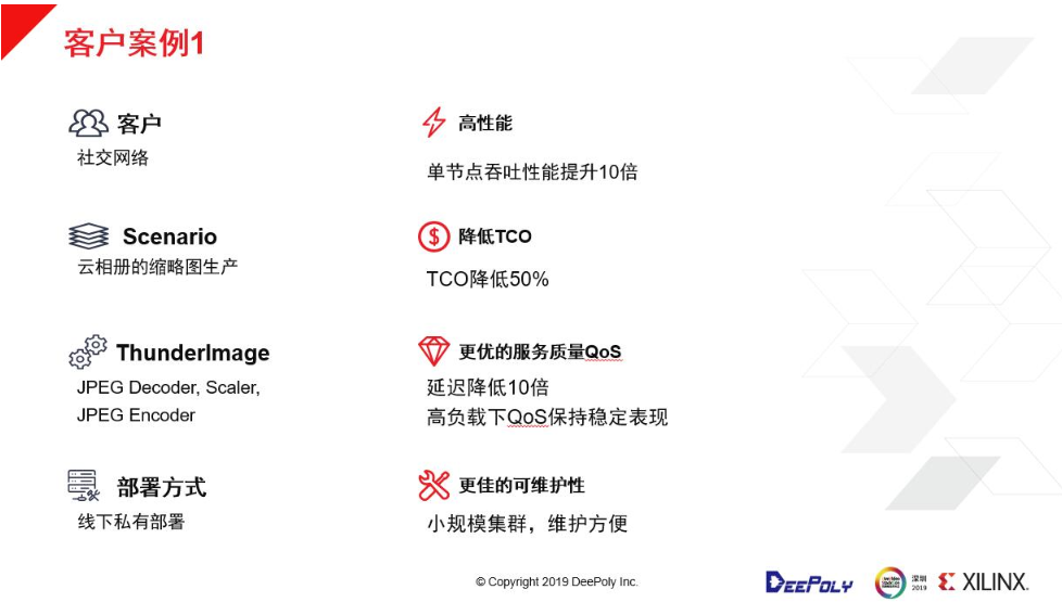 如何在数据中心部署深维FPGA+CPU图像处理解决方案   