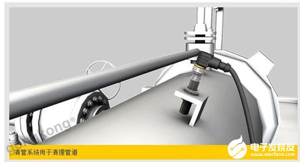 电感式接近传感器在清管系统中的应用解析