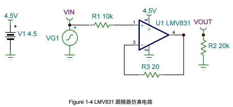 如何理解运放的轨至轨特性