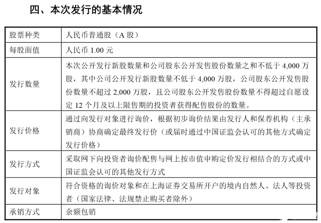 赛伍应用成为今年第三家将上市的光伏企业