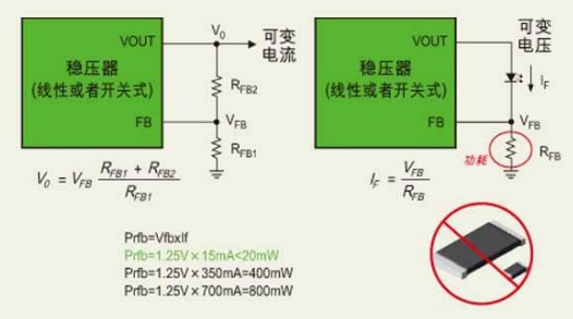 如何采用恒流驱动电路提高LED的光学效率