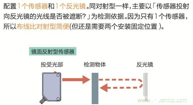 如何利用光电传感器检测黑色物质