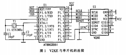 基于地磁传感器V2XE在GPS系统设计中的应用