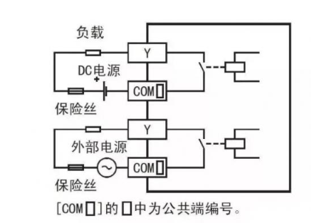 PLC的输出方式 你知道哪些