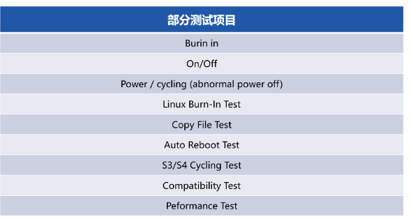 FORESEE G500发布，江波龙国产固态硬盘再发声