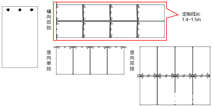 什么是双面组件，安装过程中有哪些注意事项