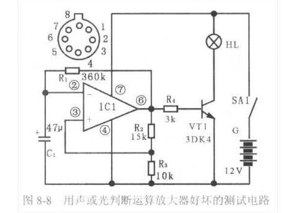 如何检测集成运算放大器是否出现了自激