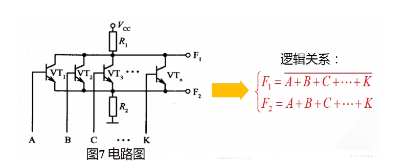 TTL集成门电路典型输入级形式