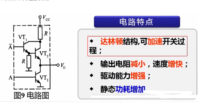 TTL集成门电路典型输入级形式