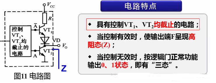 TTL集成门电路典型输入级形式