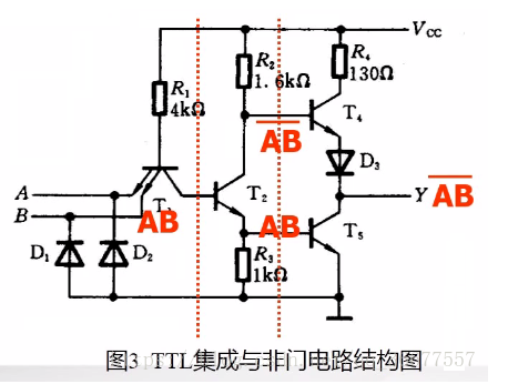 TTL集成门电路典型输入级形式