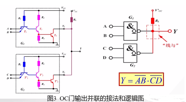 TTL集成门电路典型输入级形式