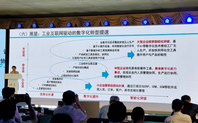 工业互联网标识解析体系逐渐健壮，实现人员等在线化管理