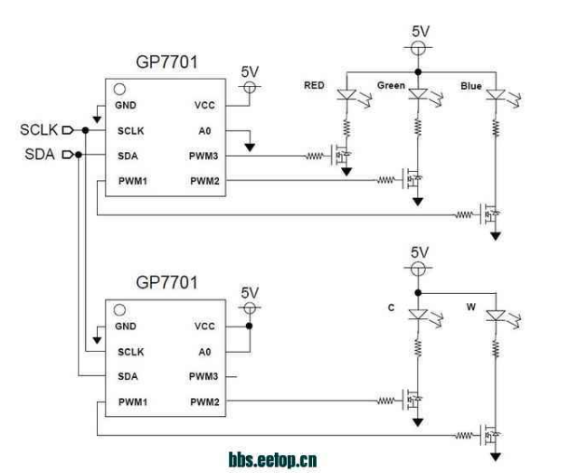 I2C转3路10Bit PWM输出芯片GP7701