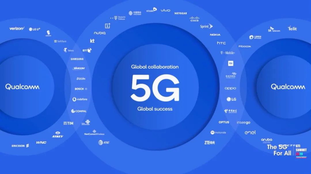 频谱将释放5G的真正潜能