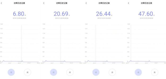 深度解析最新NAS技术