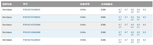 NVMe：一个闪存时代的引爆点