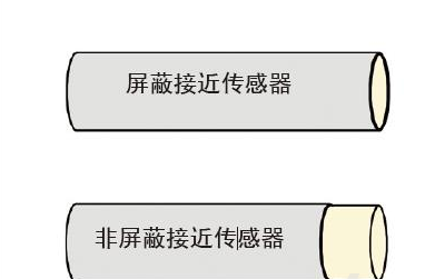 离散/数字式传感器的常见类型、技术特点和使用技巧