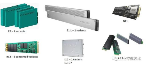 浅谈下一代数据中心SSD形态之争