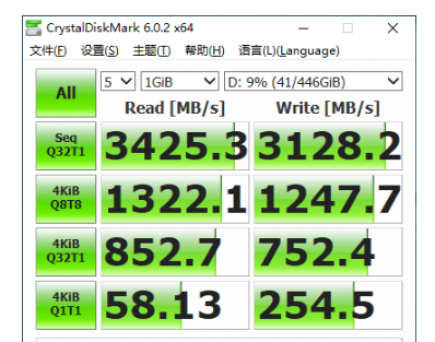 用NVMe固态硬盘帮扶加速SATA硬盘 