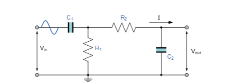 无源滤波器应用或电路中的带通滤波器原理