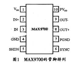 D类数字音频放大器MAX9700的性能特点和应用设计分析