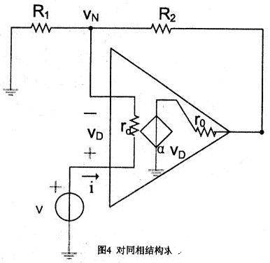 环路增益T在运算放大器中的作用和对电路稳定性影响的研究