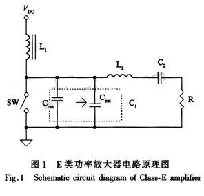 E类功率放大器的电路结构及并联电容在其中的应用分析