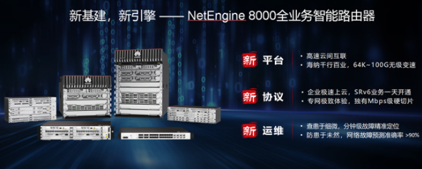 华为NetEngine 8000全业务智能路由器助力百万企业上云