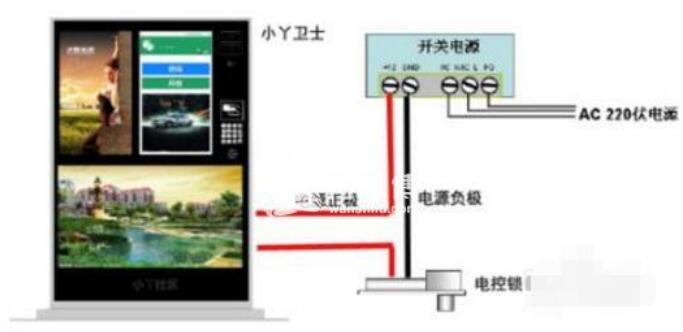 门禁系统由什么组成_门禁系统安装图教程