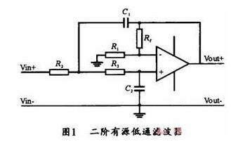 开关电源的输出电压纹波抑制设计