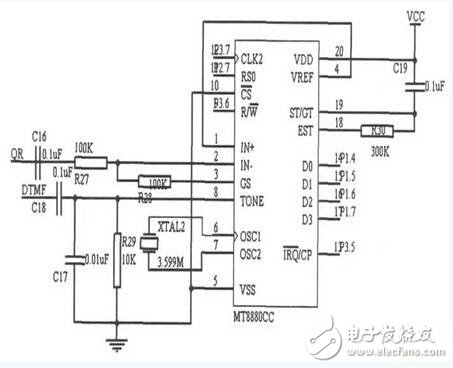 基于CAN总线和DTMF技术的新型智能家居安防系统设计