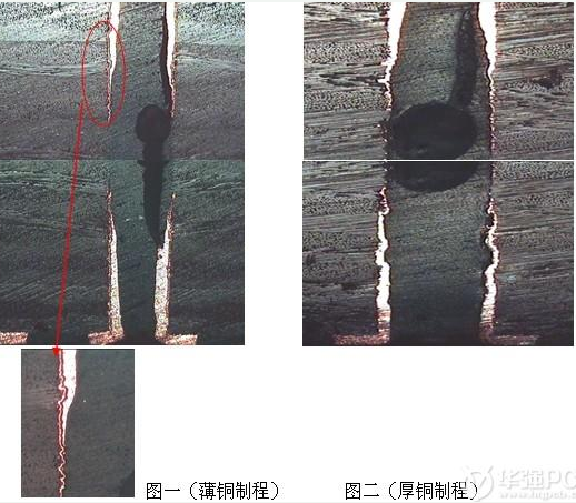 PCB制程中一种渐薄型孔无铜的原因分析